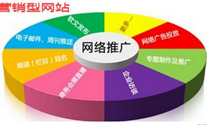 西安做網(wǎng)站為什么不選擇便宜的公司？