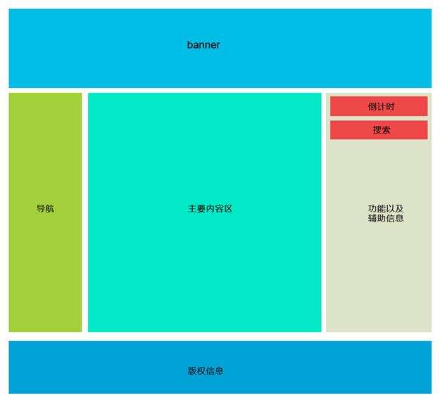 西安網(wǎng)站推廣